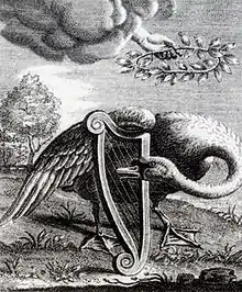 Gravure figurant sur la page de titre de Den Singende Swaen, ouvrage du pasteur Willem De Swaen, 1649.