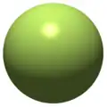 2-sphère (orientable, genre 0).