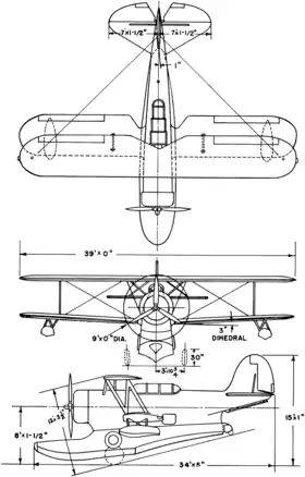 vue en plan de l’avion