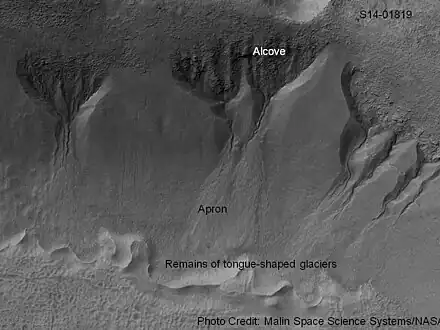Groupe de ravines situées sur le flanc nord du cratère situé lui-même à l'ouest du cratère Newton (41,304&nbsp;7° latitude sud, 192,89° longitude est). L'image est prise dans le quadrangle de Phaethontis.