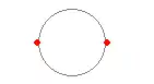 Image illustrative de l’article Anion hydrure