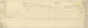 illustration de HMS Mars (1759)