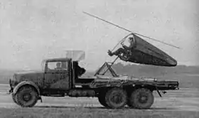 Image illustrative de l'article Hafner H.8 Rotachute