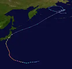 Trajectoire