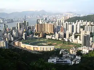 Image illustrative de l’article Hippodrome de Happy Valley