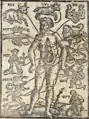 Gravure sur bois d'un almanach de 1580