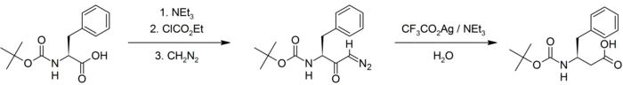 Homologation du N-boc-phénylalanine
