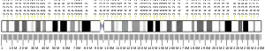 Chromosome 2 humain