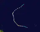 Trajectoire.