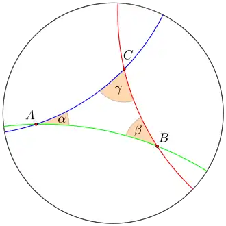 Trois arcs de cercle bleu, rouge et vert dans un disque blanc sur fond gris.