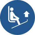 M036 – Lever les pointes des skis