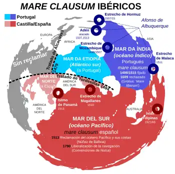 Mare clausum (en) ibérique