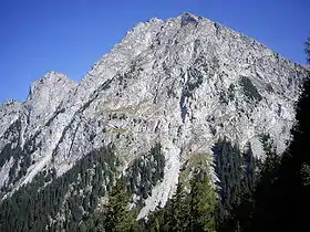 Vue du sommet.