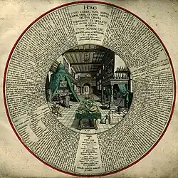 Le laboratoire de l'alchimiste.