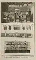 L'opération de la casse