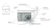 Schéma en noir et blanc représentant de face l'intérieur du fuselage d'un avion, centré sur la zone à bagages. Une zone noire marque le lieu de l'explosion et de petites lignes indiquent les ondes de choc qui partent dans toutes les directions.