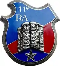 Image illustrative de l’article 11e régiment d'artillerie