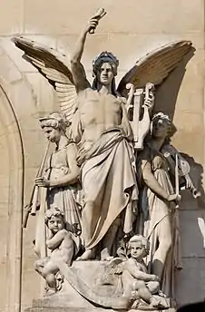 La Musique instrumentale par Eugène Guillaume.