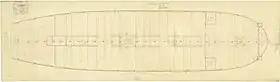 illustration de HMS Polyphemus (1782)
