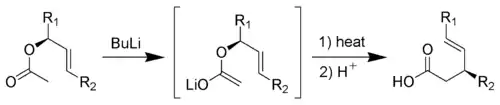 Réarrangement de Ireland-Claisen