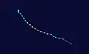 Trajectoire.