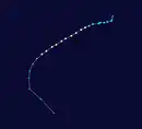 Trajectoire.