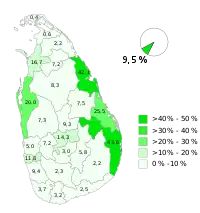 Islam