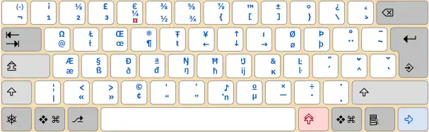 L'ancien ISO/CEI 9995-3:2002 pour un clavier pour les États-Unis.