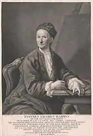 Johann Jacob Haid