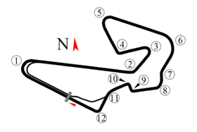 Circuit de Johor