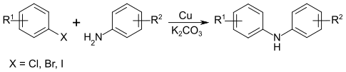 Schéma général de la synthèse de Jordan-Ullmann-Goldberg