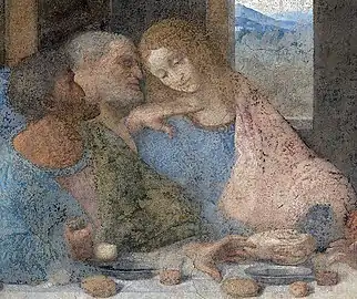 Judas tenant la bourse des 30 deniers.La Cène de Leonard de Vinci