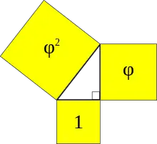 Triangle de Kepler.