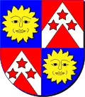Ker