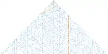 Triangle de Klauber avec des nombres premiers générés par le polynôme d'Euler x2 − x + 41 surlignés.