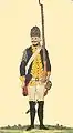 5e&nbsp;régiment d'infanterie des cercles. 1782.