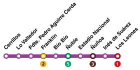 Voir la carte de la ligne.