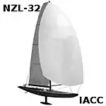 logo de la classe