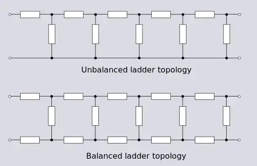 Figure 1.12