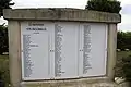Fosse commune qui renferme les corps de 570 soldats français.