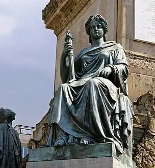 Colonne du Congrès à Bruxelles : Liberté de l'enseignement (1859).