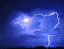 Faisceau lumineux prenant son origine dans un nuage, partant horizontalement vers la droite puis piquant vers le sol.