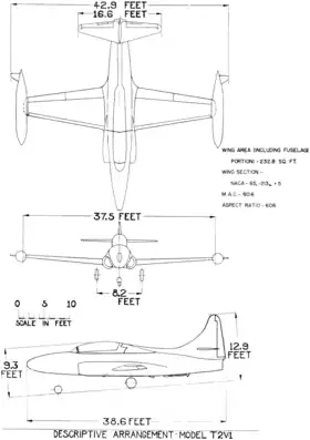 vue en plan de l’avion