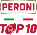 Logo de 2021 à 2023.