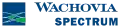 Ancien logo