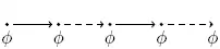 LTL release operator (which does not stop)