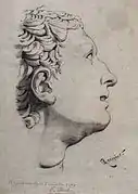 Dessin de J.-A. Muenier, lycée de Troyes, 1879.