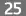 Ligne C25