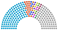 Hémicycle du conseil de la métropole avec représentation des communes
