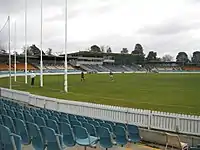 Manuka OvalCanberra